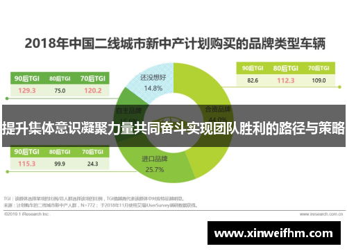 提升集体意识凝聚力量共同奋斗实现团队胜利的路径与策略 提升集体意识凝聚力量共同奋斗实现团队胜利的路径与策略